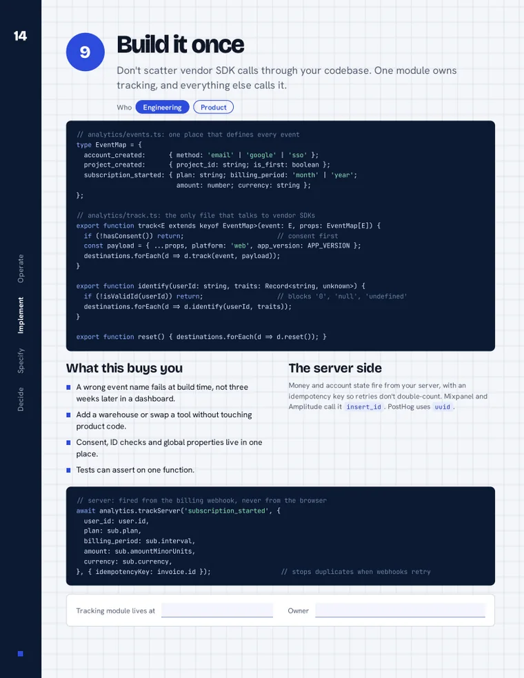 The Build it once page of the Analytics Setup Guide, with a tracking wrapper code example
