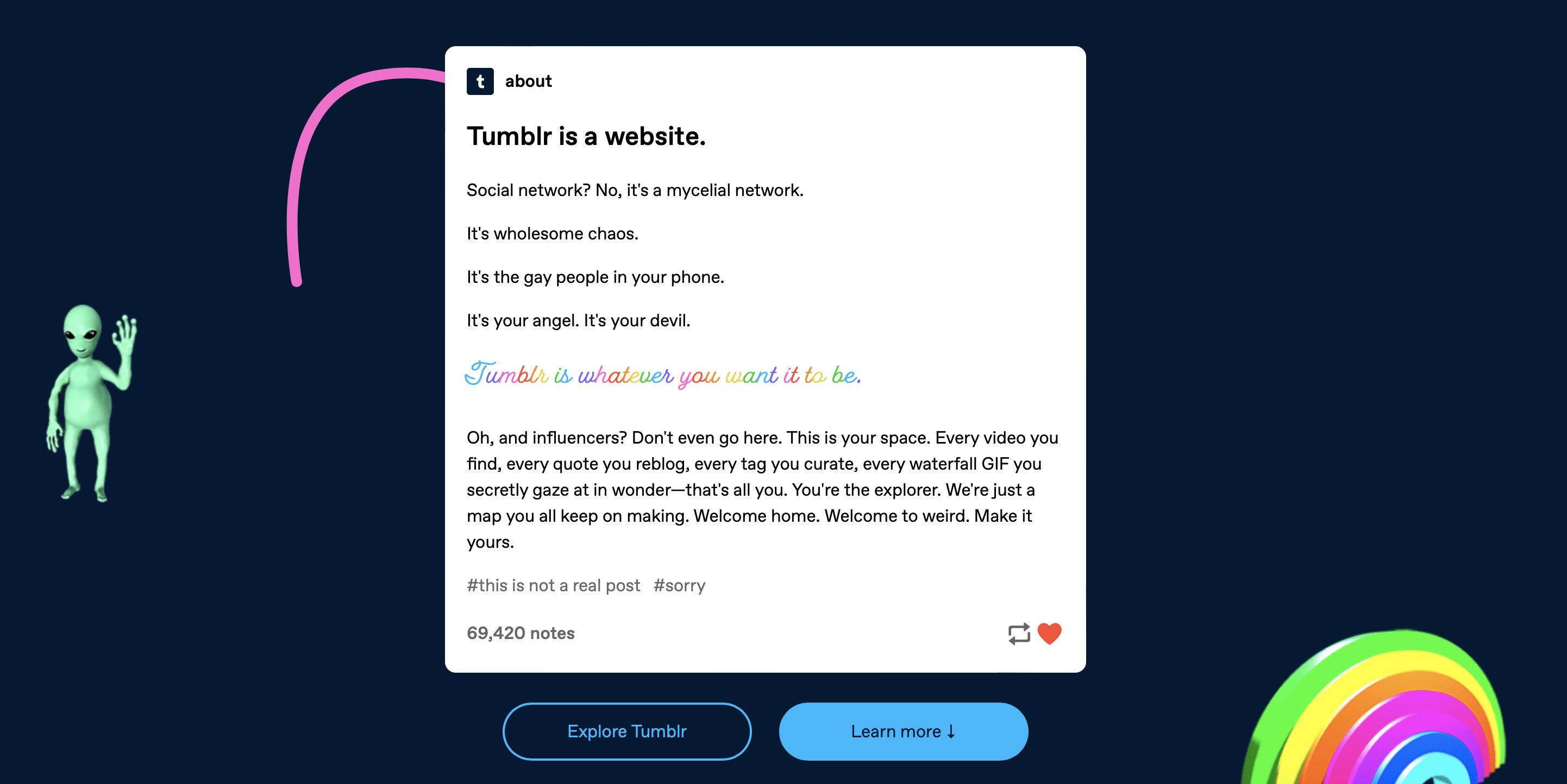 Tumblr Market Research Statistics
